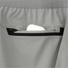 Core Shorts