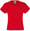 Short sleeve t-shirts